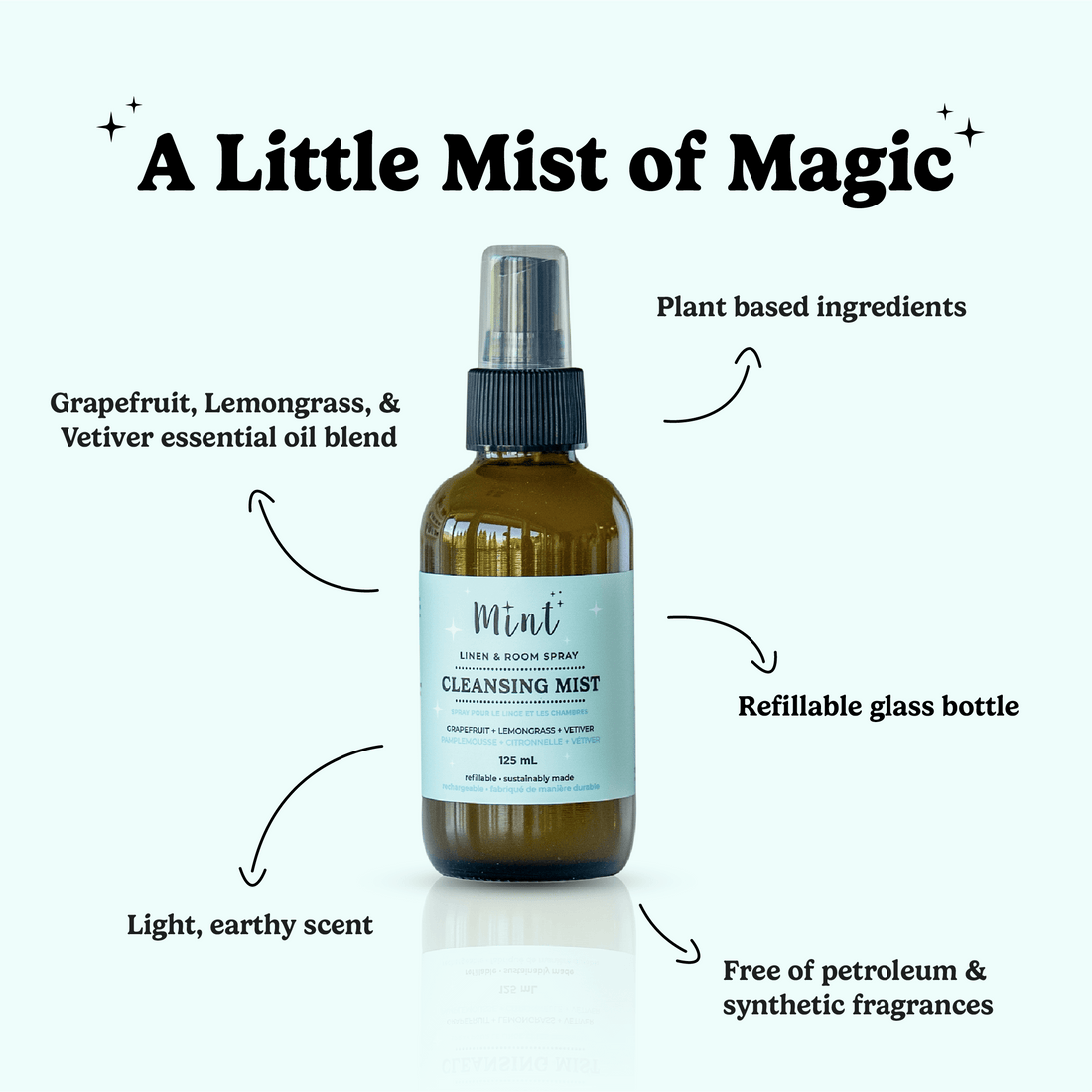 Cleaning Mist