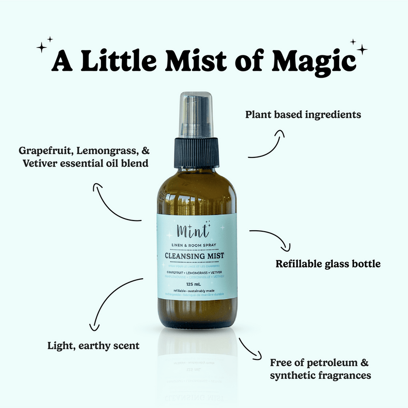 Cleaning Mist