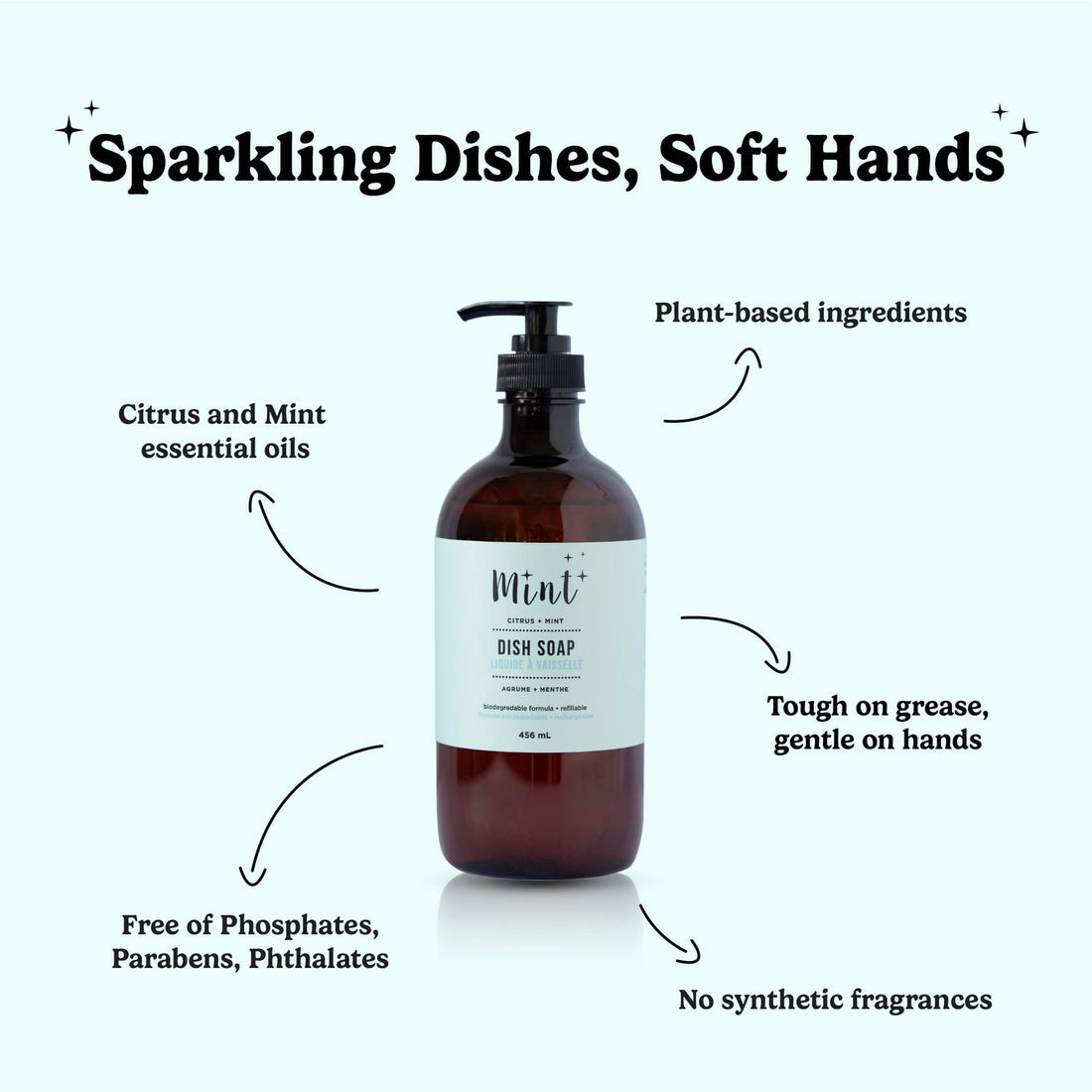 Dish Soap