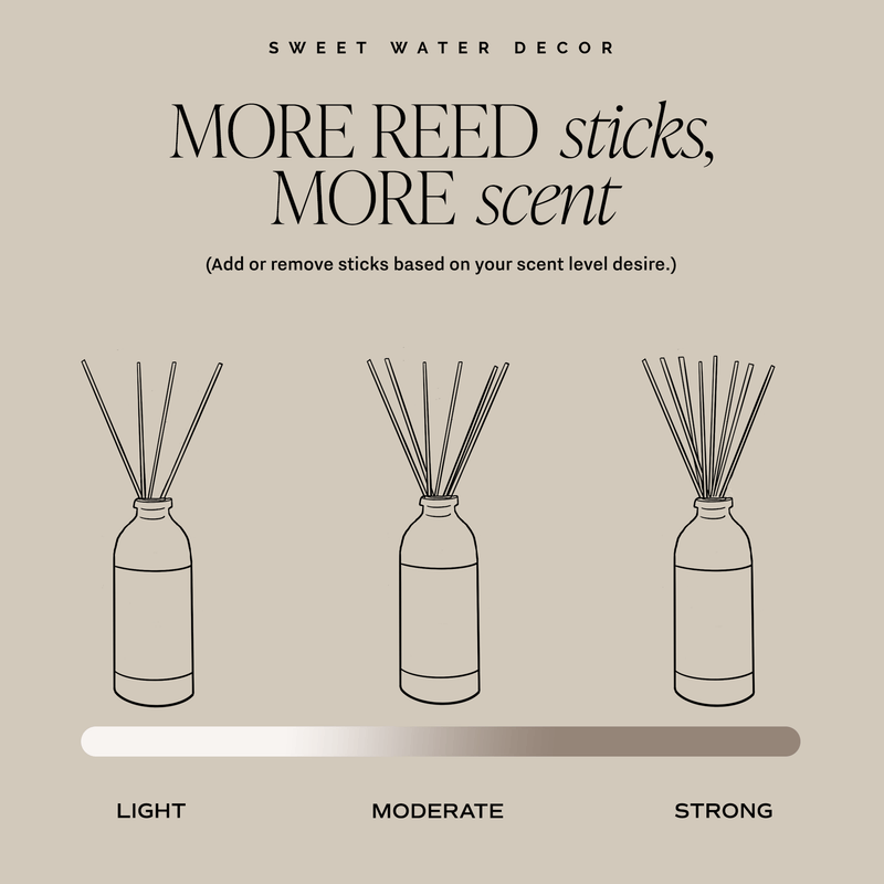 Island Air Reed Diffuser - Distractions Clothing