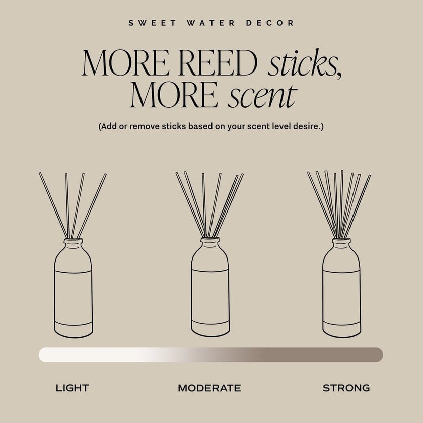Spa Day Reed Diffuser - Distractions Clothing