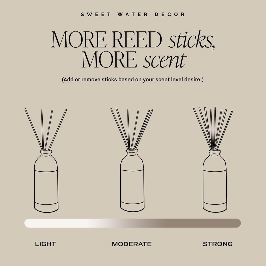 Weekend Reed Diffuser - Distractions Clothing