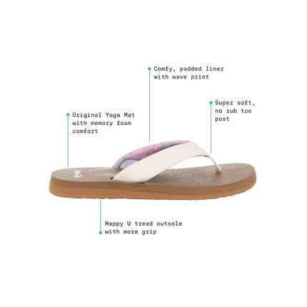 Yoga Mat II Sandal - Distractions Clothing